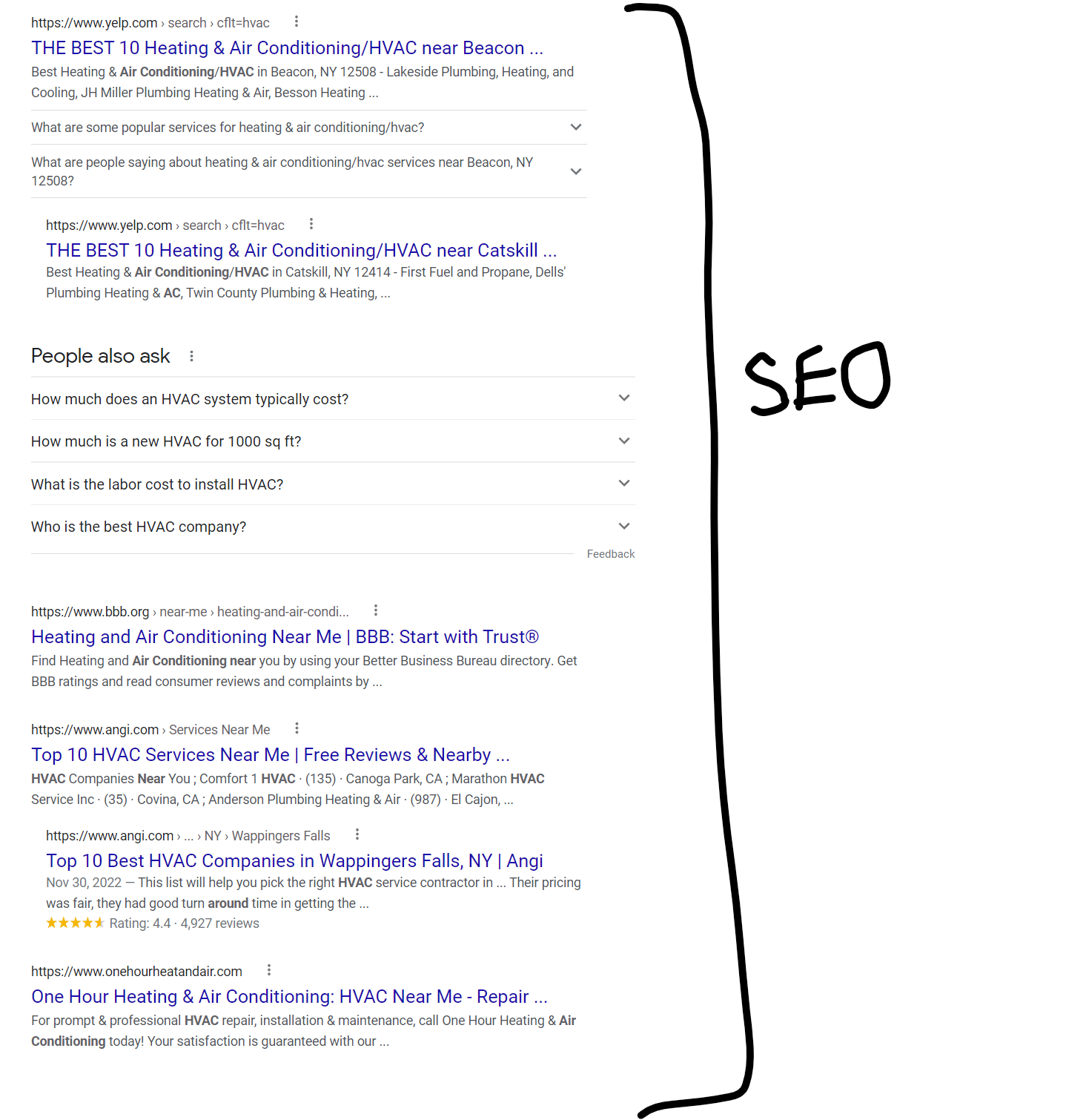 SEO results