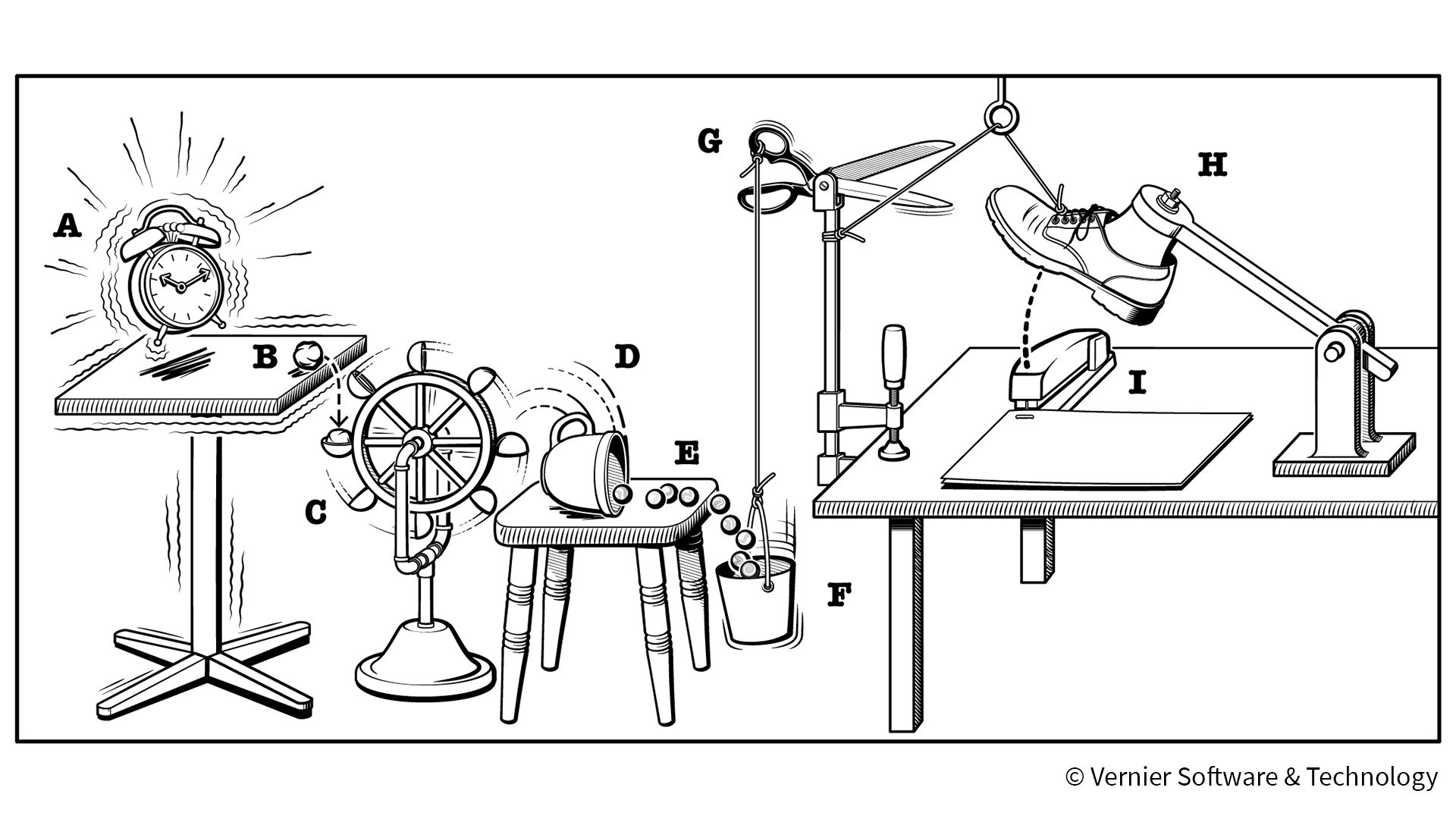 rube goldberg machine