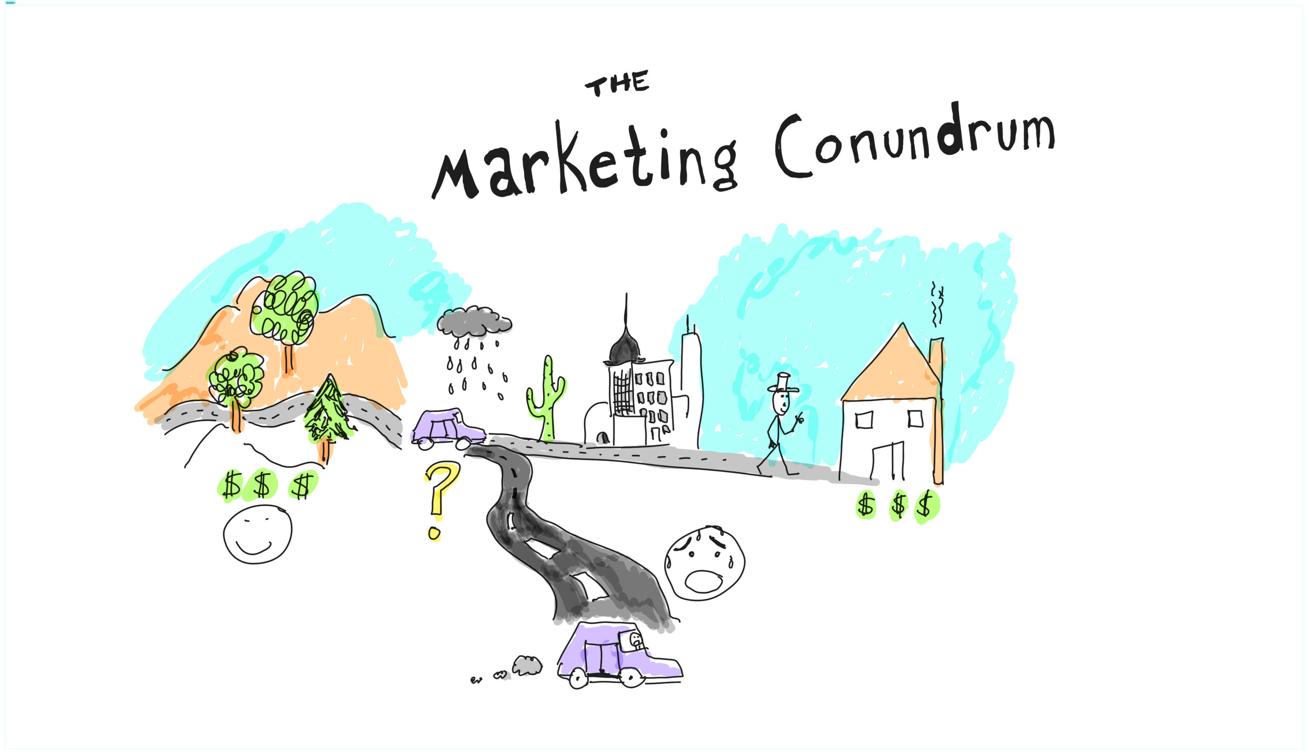 The Marketing Conundrum